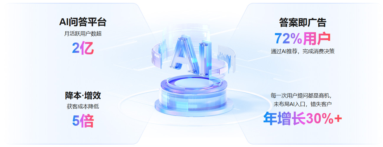 ��ܿ���������ƹ�